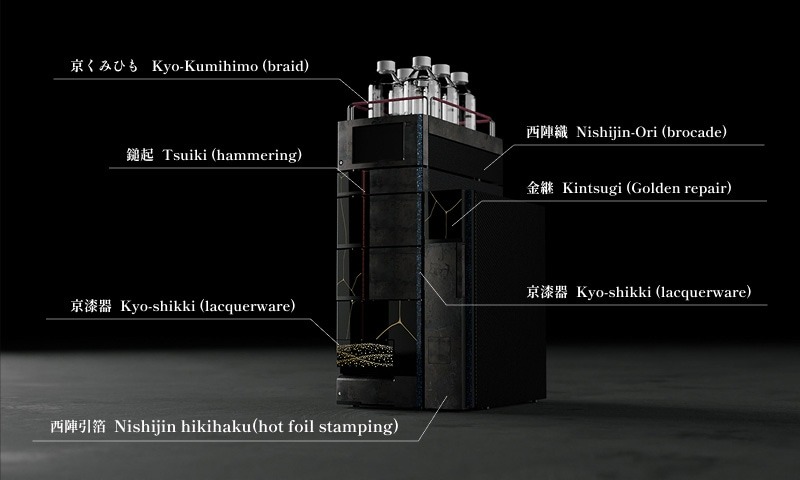 150 Years Anniversary | Shimadzu : Shimadzu (Hrvatska)